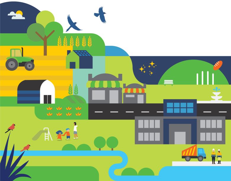 Benefit Sharing Program